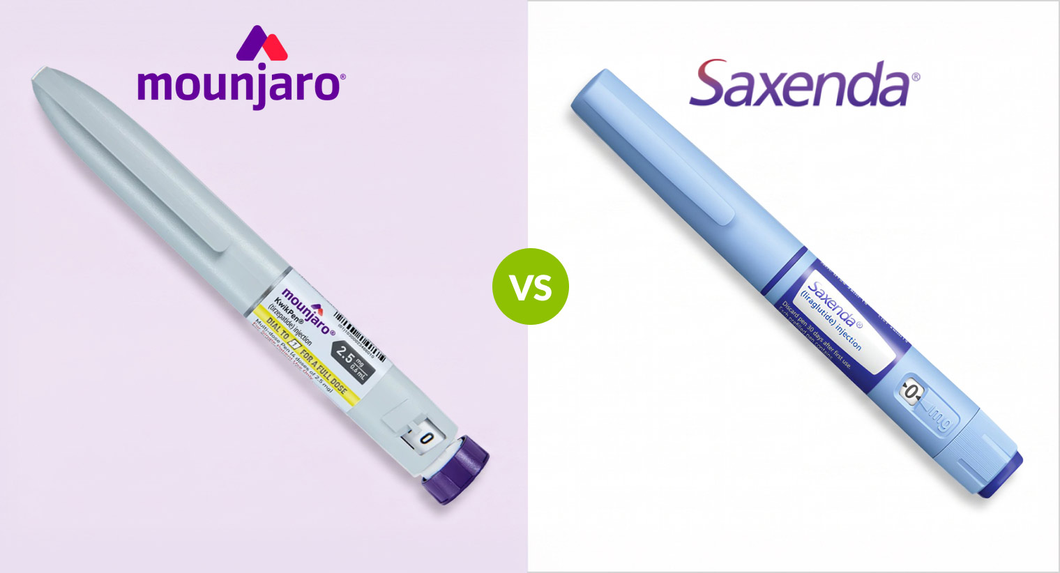 Mounjaro is injected once a week. Saxenda is injected once a day. That single difference shapes much of the comparison.