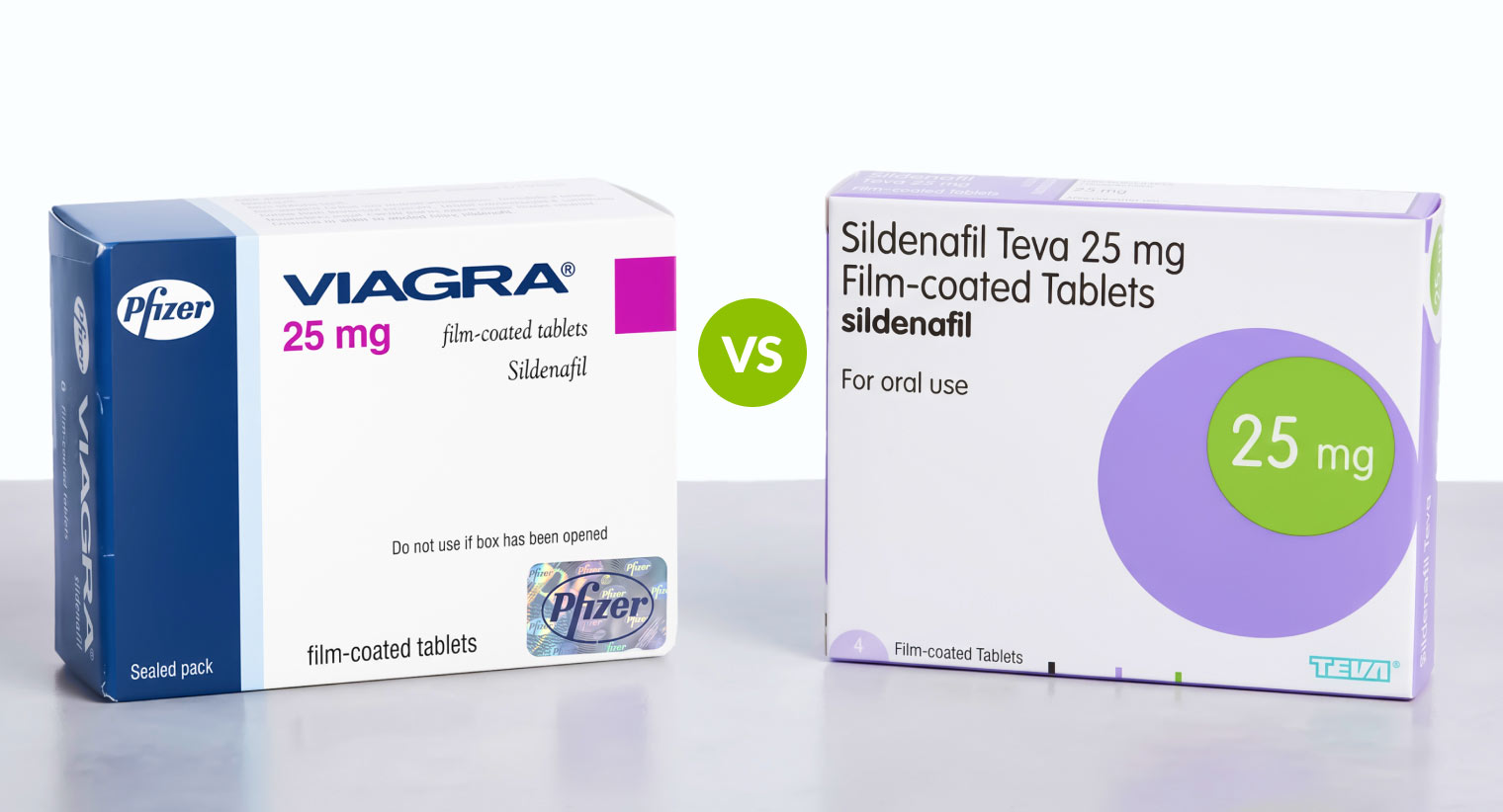 viagra 25mg box on the left and sildenafil 25mg box on the right with a vs sign in between