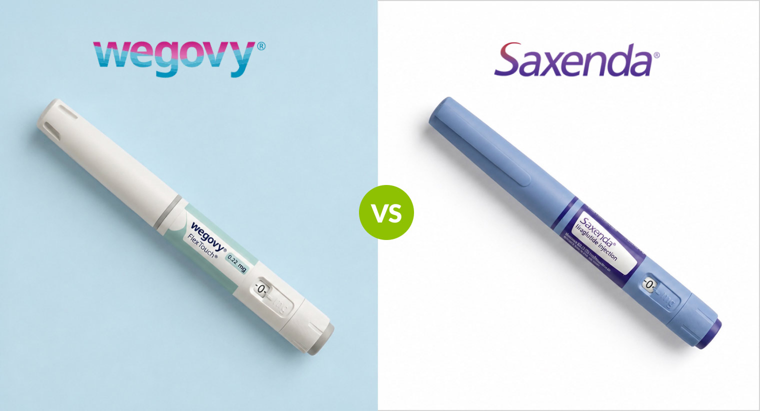 Wegovy and Saxenda contain different molecules from the same drug family. Wegovy is injected weekly, Saxenda daily.