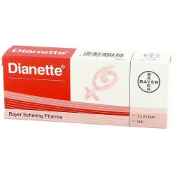 The Dianette® 63 tablet pack offered by Bayer Schering Pharma